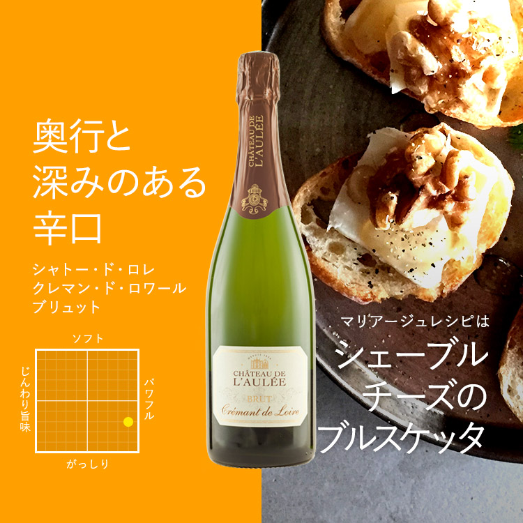 シャトー・ド・ロレ クレマン・ド・ロワール ブリュット(仏ロワール産泡750ml)