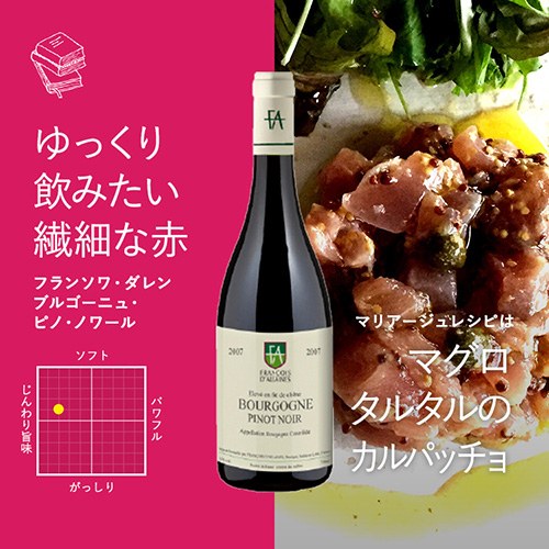 フランソワ・ダレン ブルゴーニュ・ピノ・ノワール