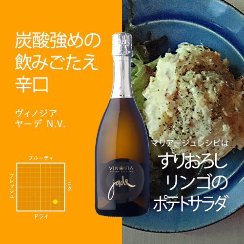 【紙箱ギフト包装付きセット】ヴィノジア ヤーデ N.V