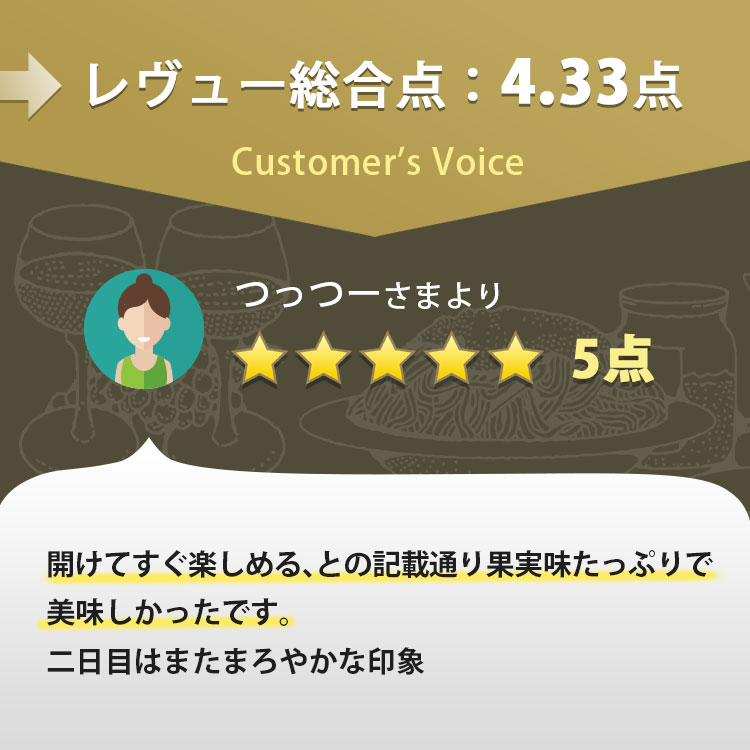 ☆今ならセット全品ポイント10％☆全てお客さまレビュー4点以上