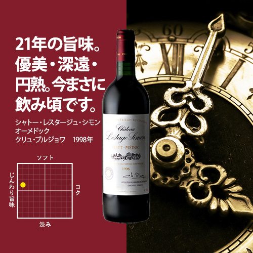 シャトー・レスタージュ・シモン オー・メドック クリュ