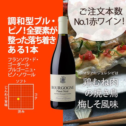 フランソワ・ド・ゴーダール ブルゴーニュ・ピノ・ノワール 赤ワイン