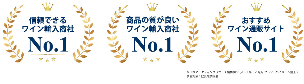 フィラディスが選ばれたNo.1
