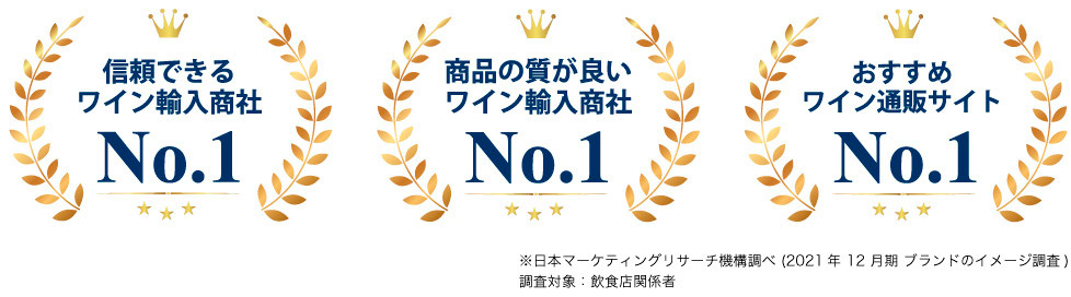 フィラディスが選ばれたNo.1