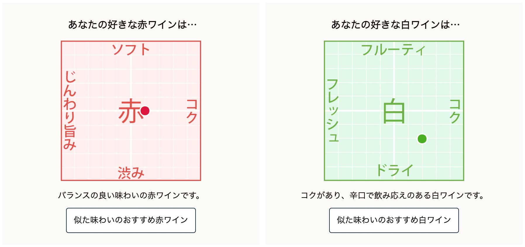 お好み産地